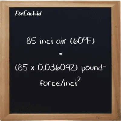 Cara konversi inci air (60<sup>o</sup>F) ke pound-force/inci<sup>2</sup> (inH20 ke lbf/in<sup>2</sup>): 85 inci air (60<sup>o</sup>F) (inH20) setara dengan 85 dikalikan dengan 0.036092 pound-force/inci<sup>2</sup> (lbf/in<sup>2</sup>)